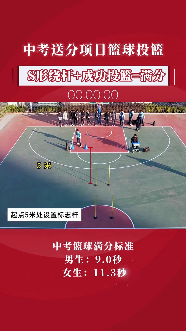 刻苦训练篮球时如何避免受伤的建议_2