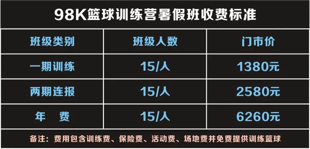 如何利用智能裁判数据提升篮球训练效果_2
